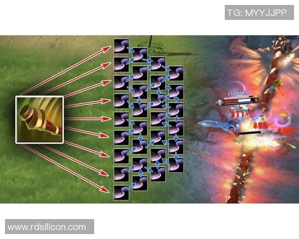 科学DOTA2力量训练方法揭秘助你成为游戏高手的秘密武器